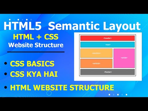 HTML5 Semantic Tags Explained with Layout | Header Nav Section Article Aside Footer in Hindi