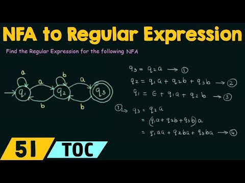 NFA to Regular Expression Conversion