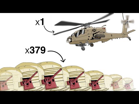 What If a Modern Helicopter Fought at D-Day?