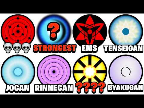 Every Dojutsu In Naruto