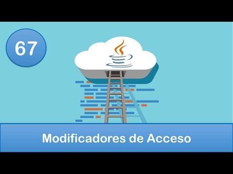 67. Java Programming || OOP || Access Modifiers