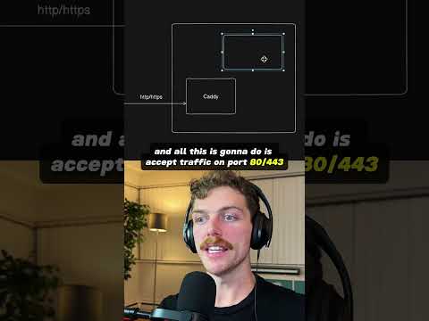 Caddy Fully-Managed HTTPS Reverse Proxy #webdevelopment #cybersecurity #cloudcomputing