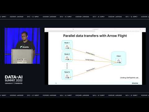 Apache Arrow Flight SQL: High Performance, Simplicity, and Interoperability for Data Transfers