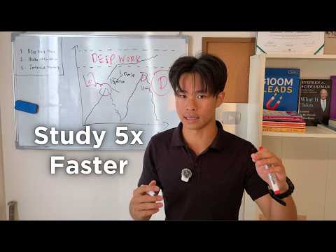 How To Unlock Laser Focus On Command