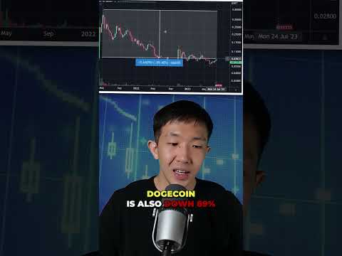 Is it time to buy Dogecoin again?