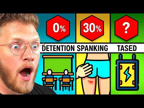 The Most PAINFUL School Punishments