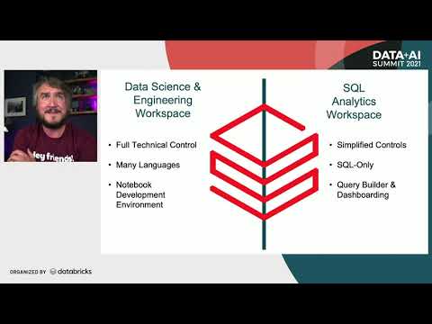 Getting Started with Databricks SQL