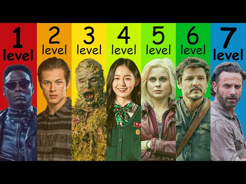 The 7 Levels of Zombie TV Shows