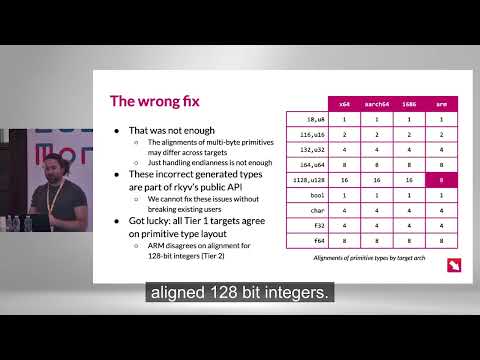David Koloski: "The (Many) Mistakes I Made in rkyv" | RustConf 2024