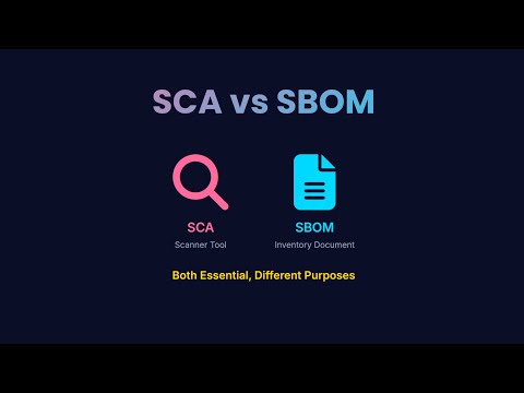 SCA vs SBOM Explained | What’s the Difference and Why You Need Both in DevSecOps ​