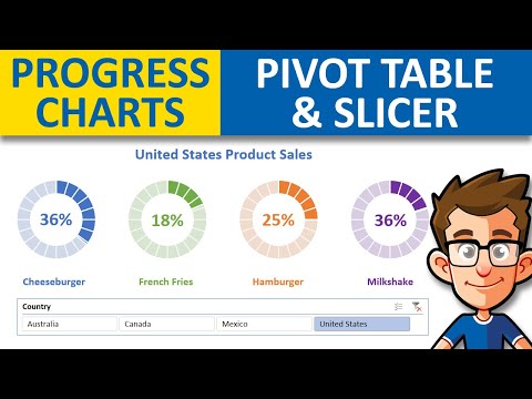 Progress Chart With Pivot Table and Slicer