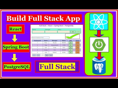 Ultimate Full Stack Project: React + Spring Boot + PostgreSQL | Build Modern Web Apps