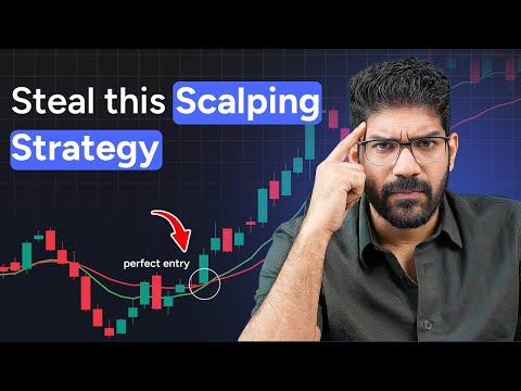 It took me 5 years to make this Scalping Strategy | Mukul Choudhary