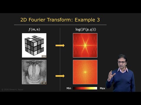 Image Filtering in Frequency Domain | Image Processing II