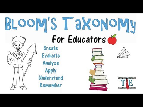 Bloom's Taxonomy: Why, How, & Top Examples