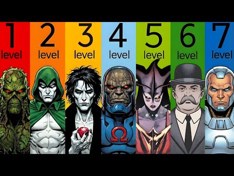 The 7 Levels of DC Cosmic Sensitivity