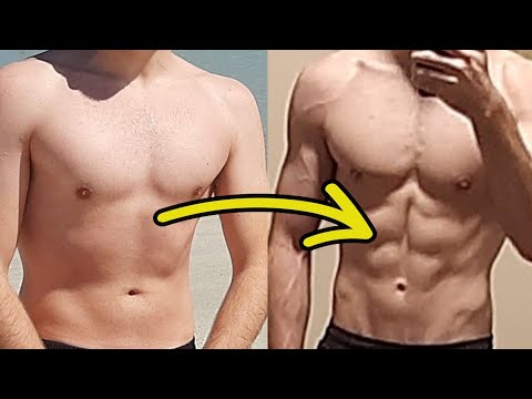 Attractive Muscle Ranking (don't be a gymcel)