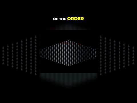 The Stock Market Moves Like Water #technology #computers #trading #finance #investing #tech
