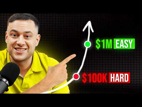 Secret Options Trading Strategies to Outsmart the Market (Full Course)