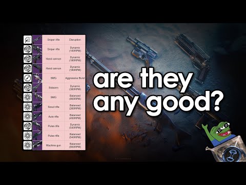 The State of Weapon Archetypes in Destiny 2: Renegades