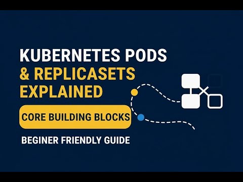 Kubernetes Pods & ReplicaSets Explained — Core Building Blocks (Beginner Friendly)