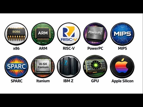 Every CPU Architecture Explained in 11 Minutes