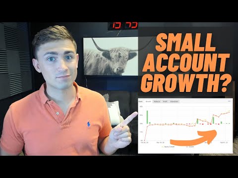 How to Grow a Small Forex Account Fast: The Ultimate Guide