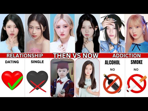 Rami vs Ruka vs Rora | BABYMONSTER 2025