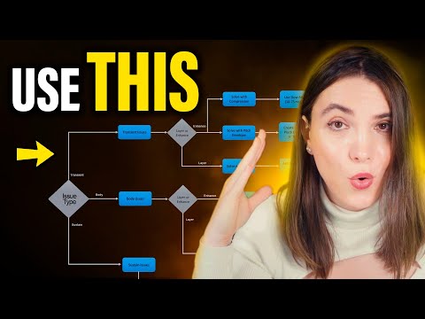 This Will Fix Most of Your BASS Problems 🔊