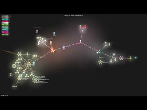 google/adk-js - Gource visualisation