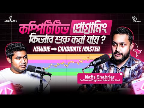 যে ভুলের কারণে ৯৫% মানুষ প্রবলেম সলভিং এ ব্যর্থ হয় | Nafis Shahriar | SWE Edition - Phicast