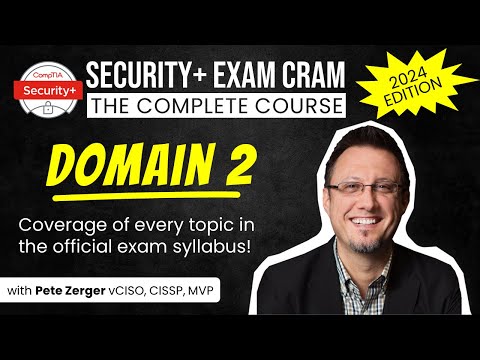 CompTIA Security+ SY0-701 - DOMAIN 2 COMPLETE