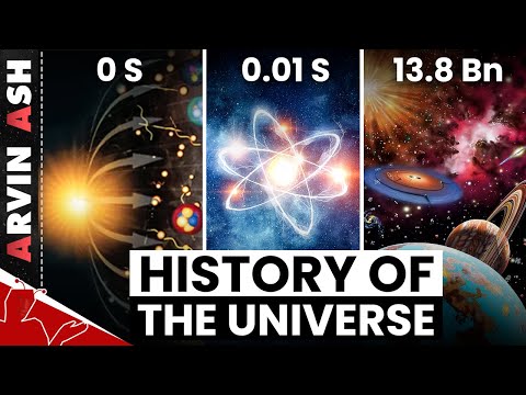 A Brief History of the Universe! All Cosmology in 20 mins