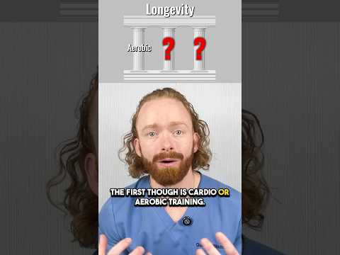 Best Exercise Routine for Longevity - Add YEARS to Your Life