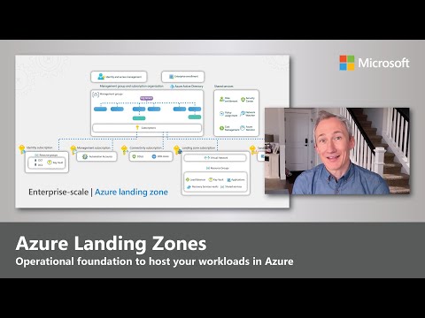 Cloud Migration or Build Apps with an Architectural Foundation | Azure Landing Zones
