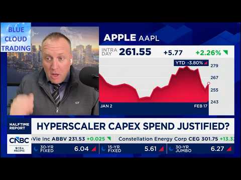 JOSH BROWN & GUESTS SHARE THEIR TOP STOCK PICKS ON THE HALF TIME REPORT 02/17/26