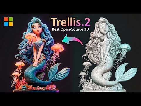 Best Open-Source 3D AI From Microsoft? - Trellis.2