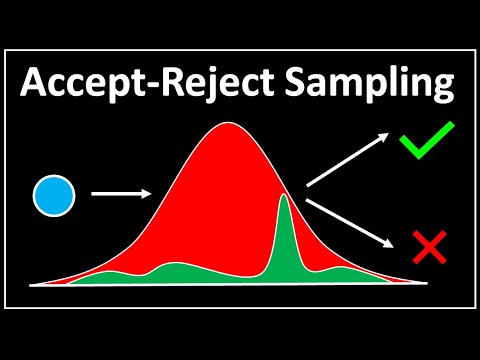 Accept-Reject Sampling : Data Science Concepts