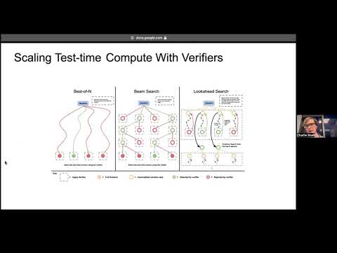 Charlie Snell, UC Berkeley. Title: Scaling LLM Test-Time Compute