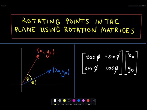 ❖ Rotating Points Using Rotation Matrices ❖