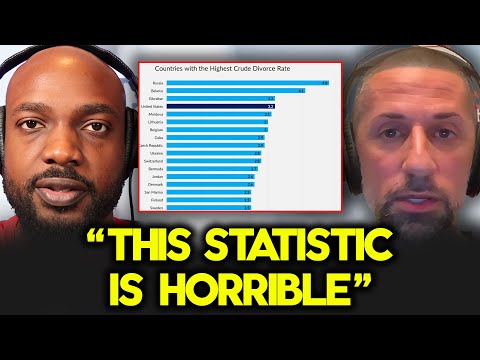 Why is the USA's Divorce Rate So High?