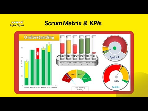 Understanding Scrum Metrics and KPIs - Agile Digest
