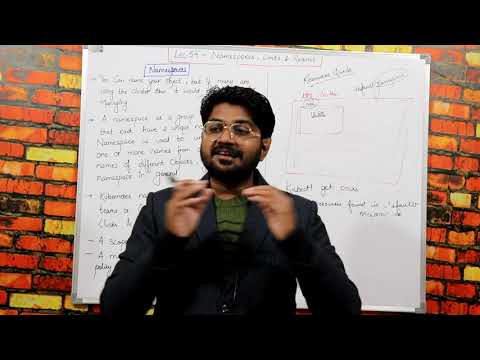 What is Namespaces and Resource Quota in Kubernetes-Hindi | Lec-54 | Complete kubernetes | Devops