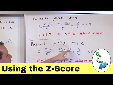 Intro to Standard Z-Score & Normal Distribution in Statistics