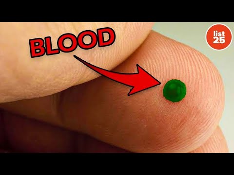 Scientific Discoveries That Will Blow Your Mind