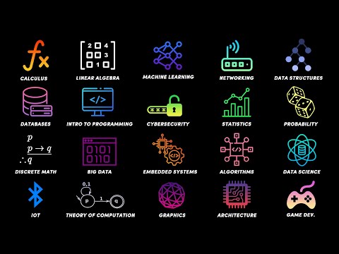 Every Computer Science College Course Explained in 12 Minutes