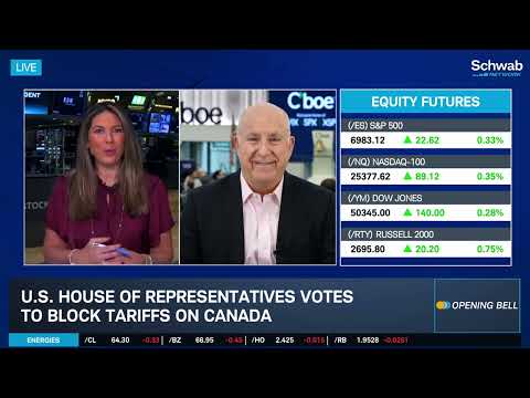 Jobless Claims Little Changed & U.S. House Tackles Canada Tariffs