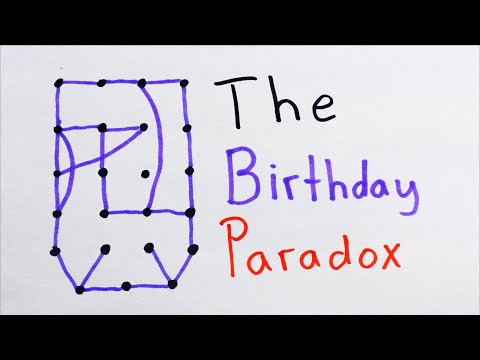 Simple Explanation of the Birthday Paradox