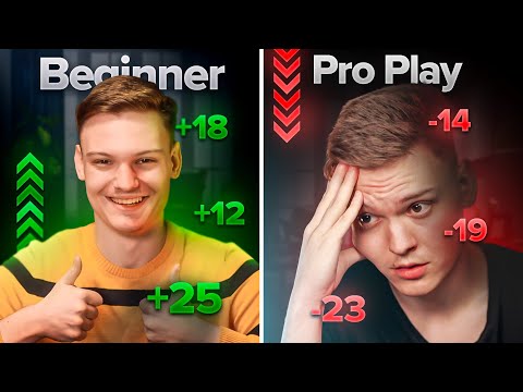 Jobava London: how far can it actually take you?