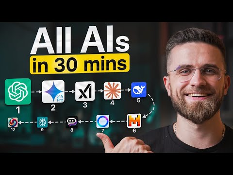 Master Any AI in 2025: Ultimate Comparison Guide (from ChatGPT to Gemini)